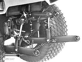Category "0" Three Point Hitch Kit
